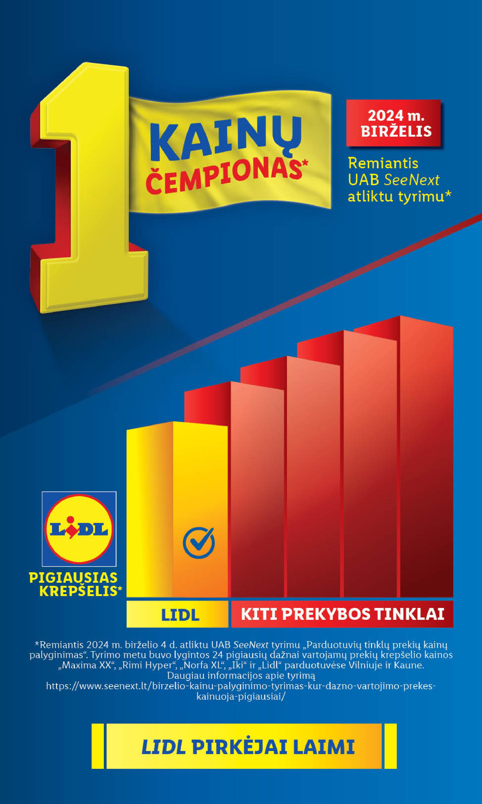 Naujausias LIDL kaininis katalogas 2024.07.08 - 2024.07.14