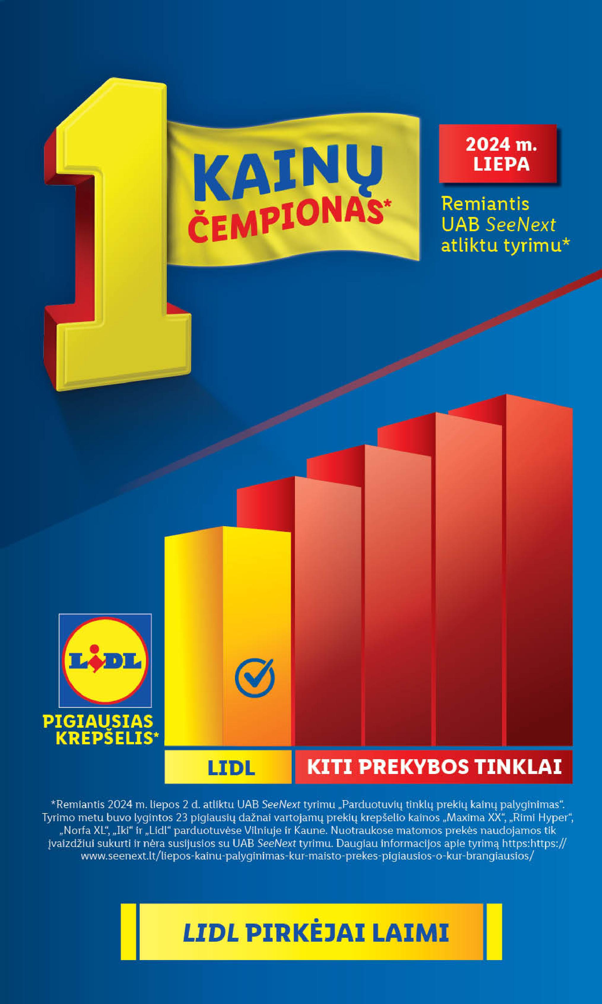 LIDL maisto prekių leidinukas nuo ketvirtadienio 07.25 - 07.28